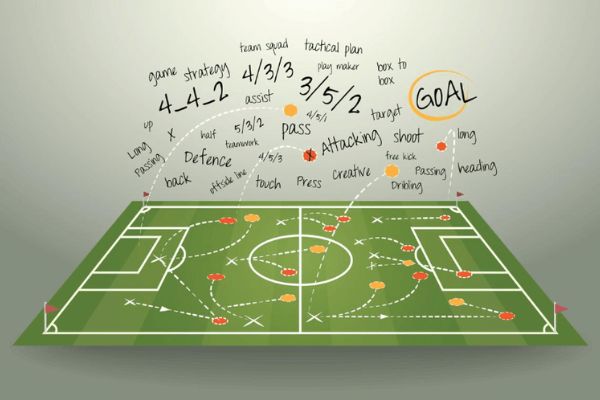 soccer leagues betting